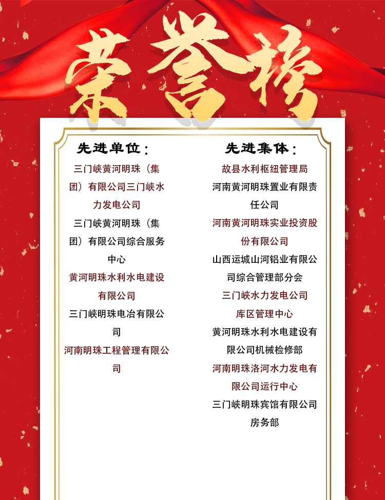 时代不负赶路人 足音铿锵阔步行——集团公司13个先进集体和15名先进个人受黄河工会表彰 (5).jpg