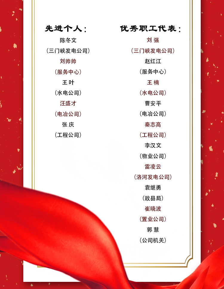 时代不负赶路人 足音铿锵阔步行——集团公司13个先进集体和15名先进个人受黄河工会表彰 (6).jpg